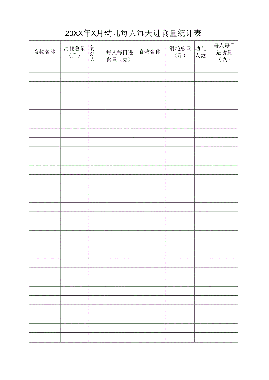 幼儿每人每天进食量统计表.docx_第1页