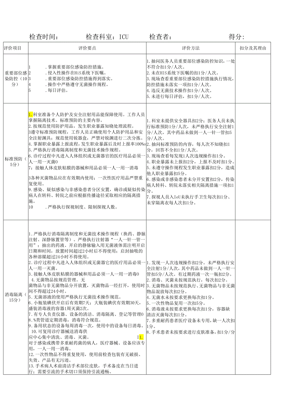 医院ＩＣＵ感染管理考核标准.docx_第2页