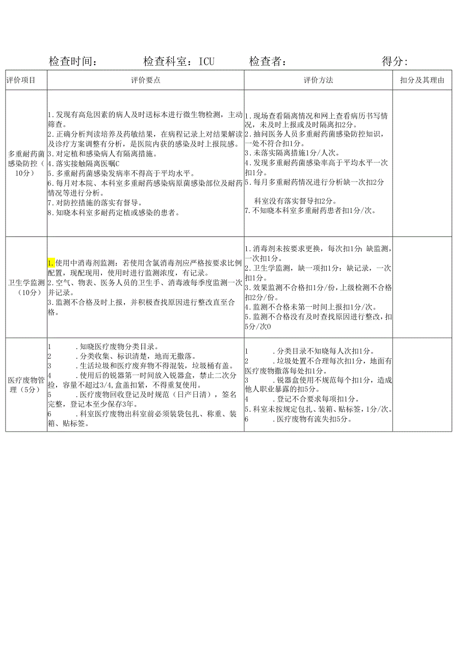 医院ＩＣＵ感染管理考核标准.docx_第3页