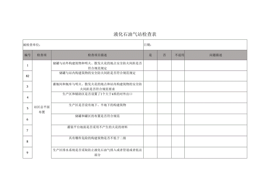 液化石油气站检查表.docx_第1页