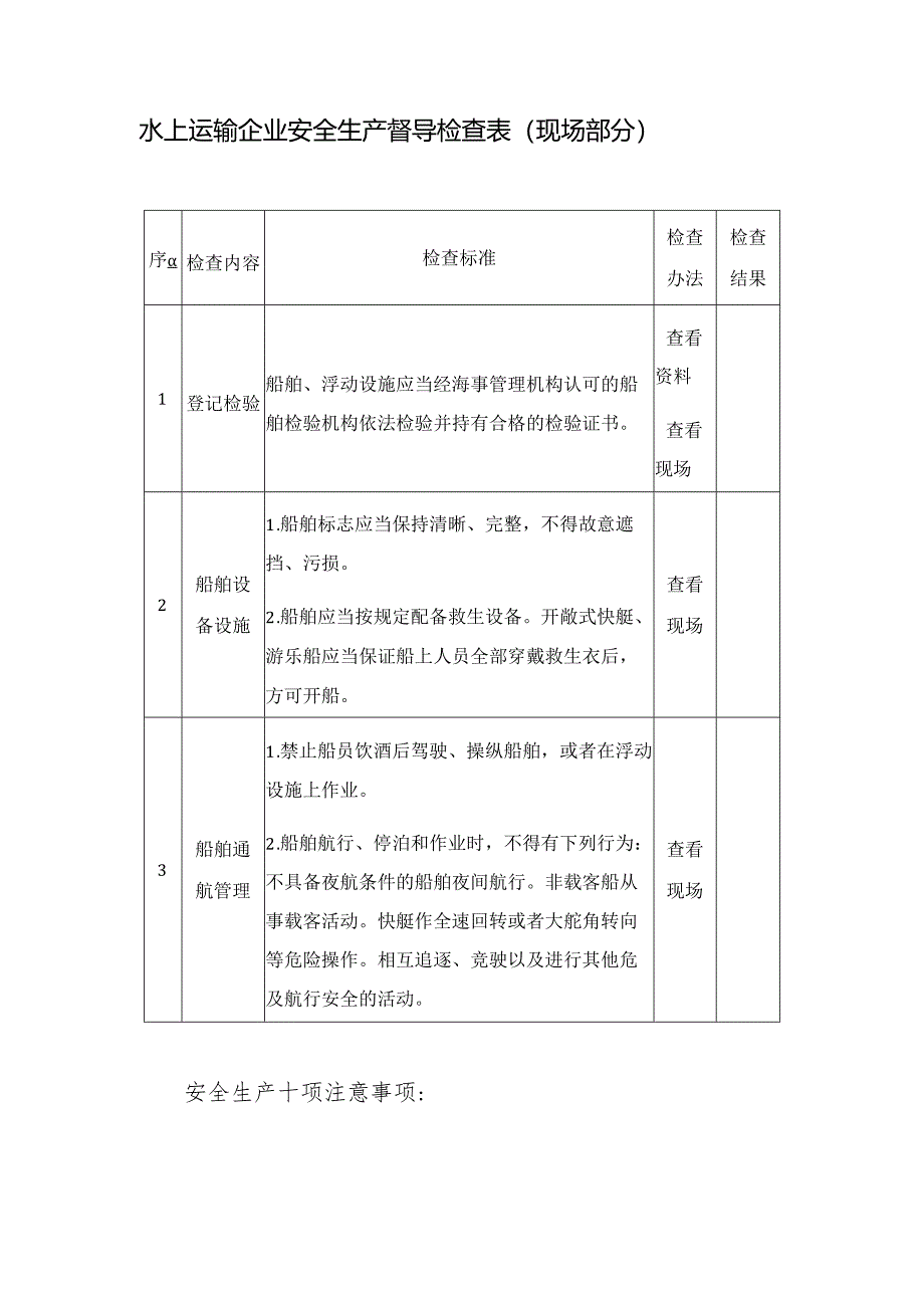 水上运输企业安全生产督导检查表模板.docx_第1页