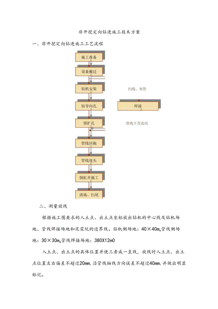 顶管工程施工方案.docx_第1页