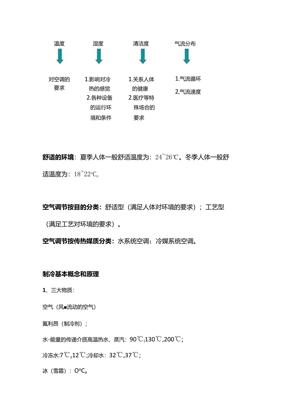 空调制冷最基础的5大问题.docx_第2页