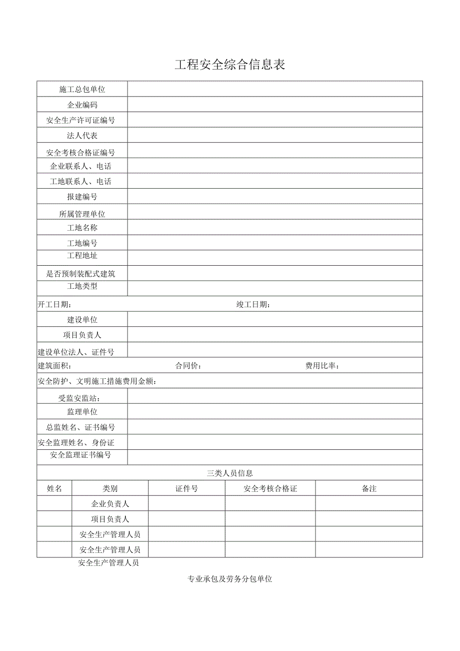 工程安全综合信息表.docx_第1页