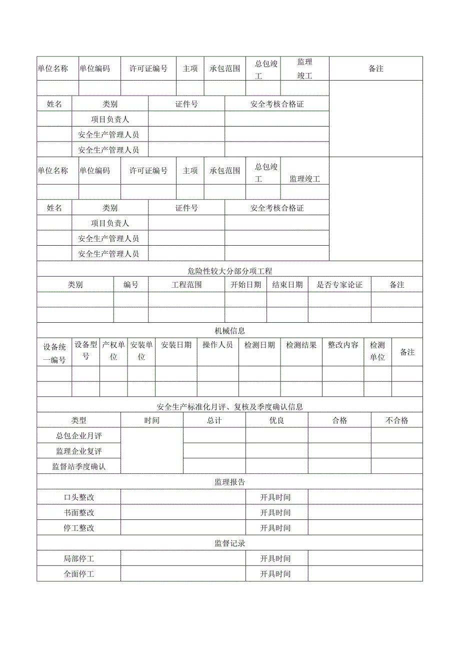 工程安全综合信息表.docx_第2页