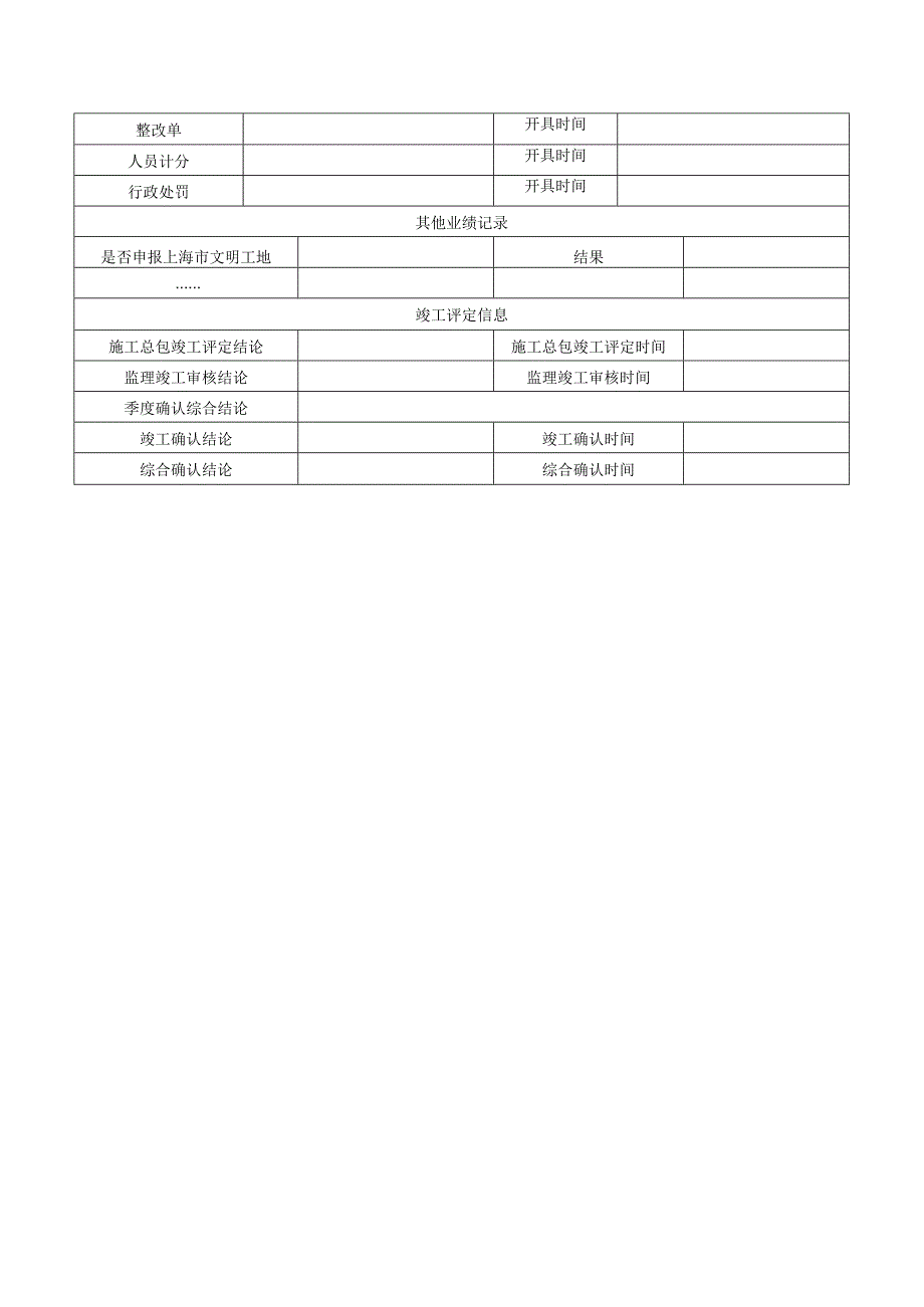 工程安全综合信息表.docx_第3页