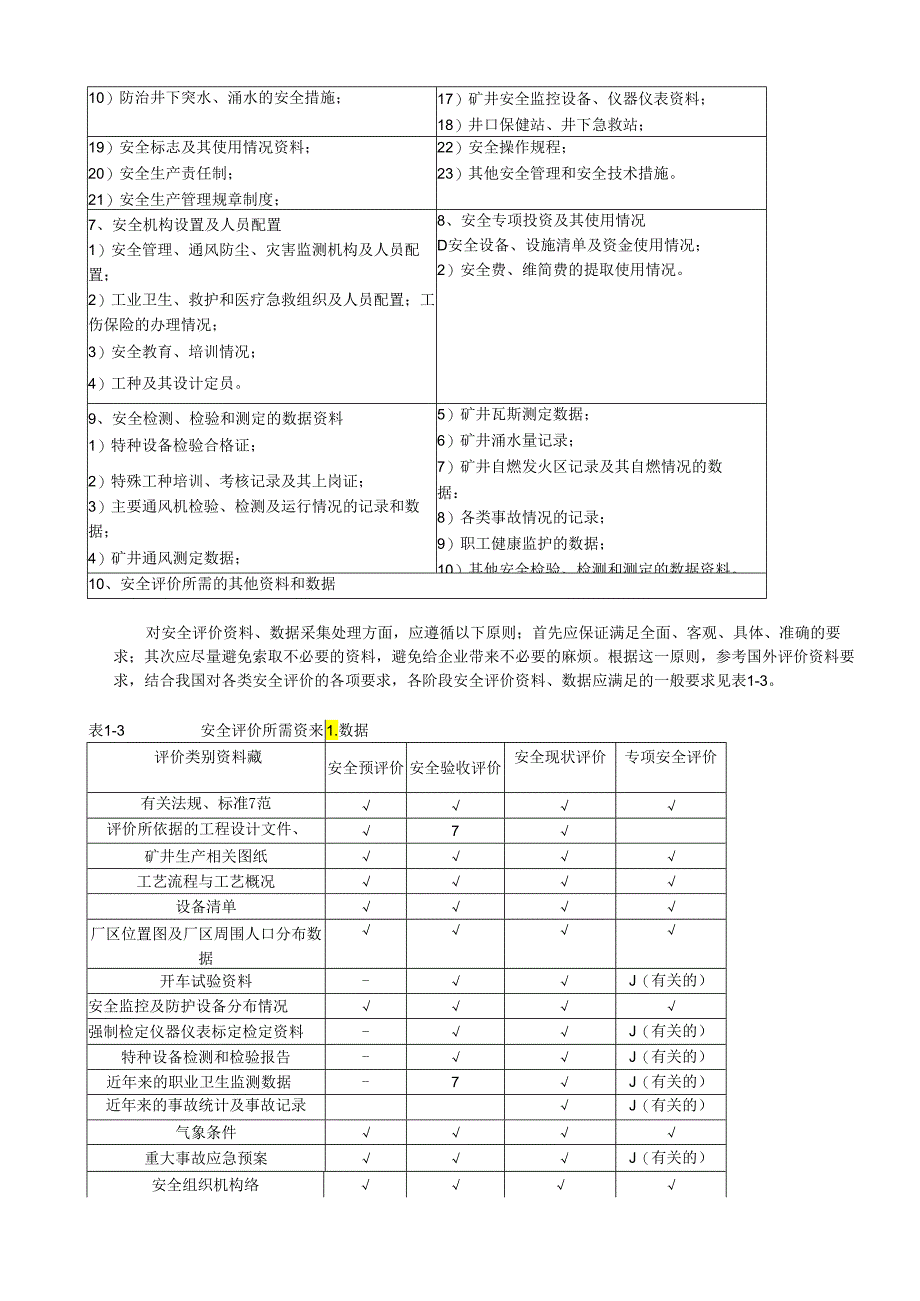 安全评价报告编写.docx_第3页