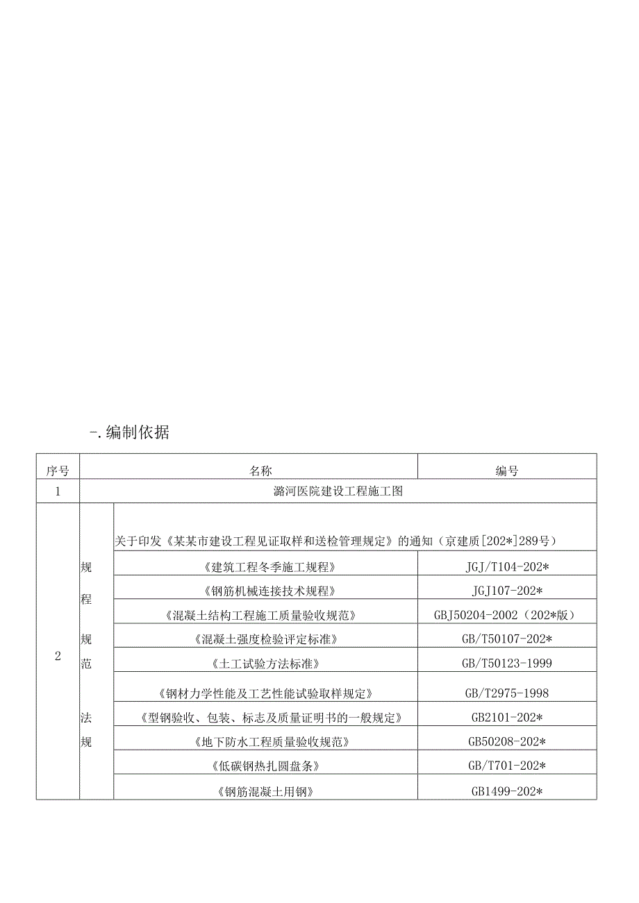 试验施工方案最终.docx_第2页