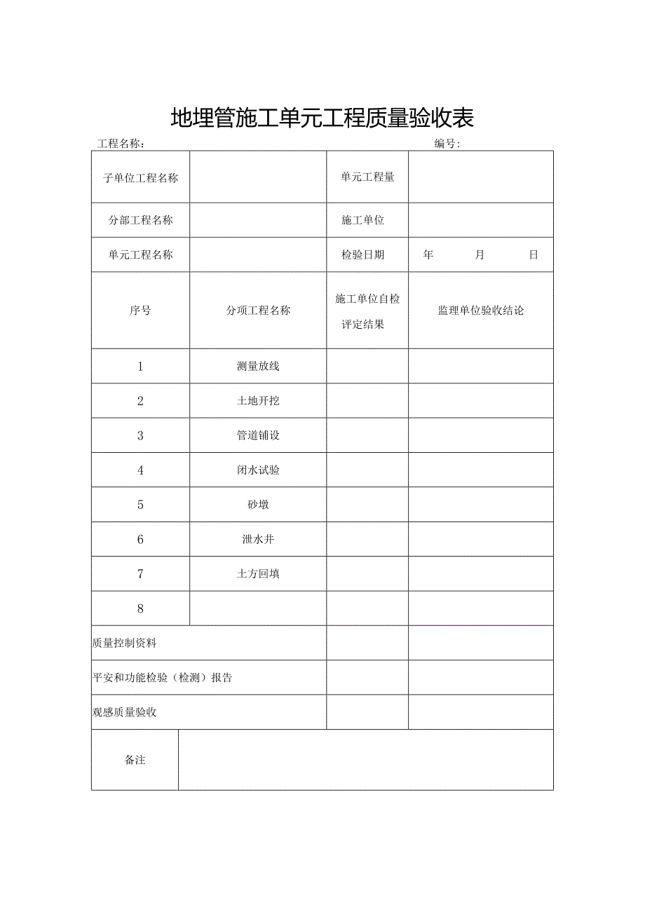 地埋管施工单元工程质量验收表.docx_第1页