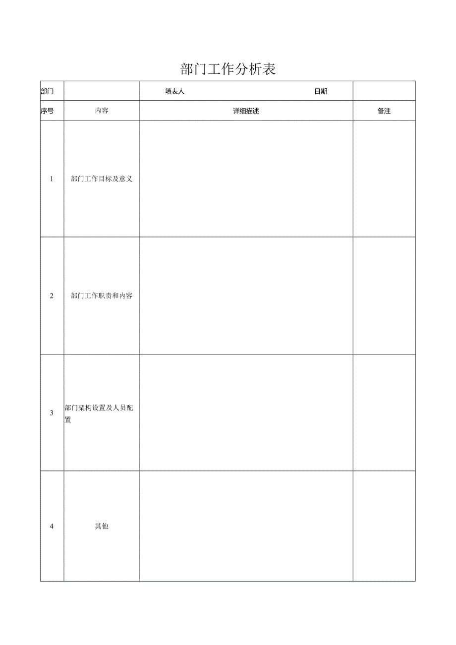 部门工作分析表.docx_第1页