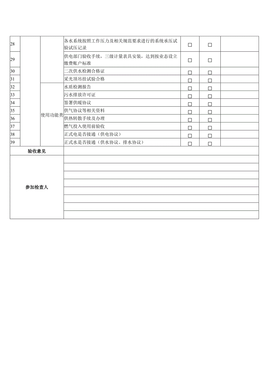 开业前联检（验收）表.docx_第2页