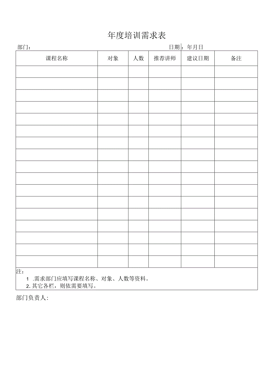 年度培训需求表.docx_第1页