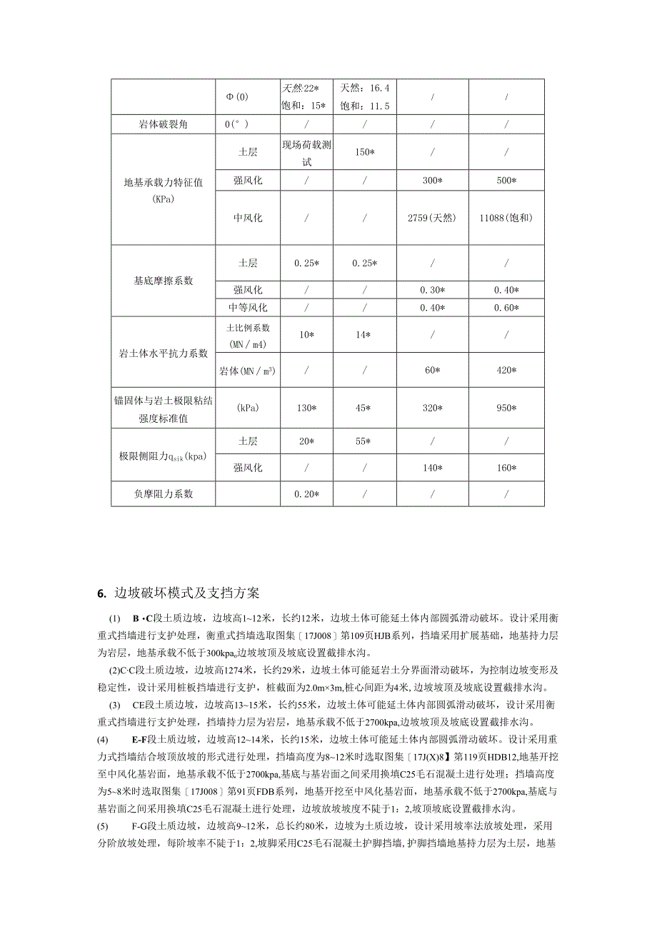 加油站边坡工程施工图设计计算书.docx_第3页