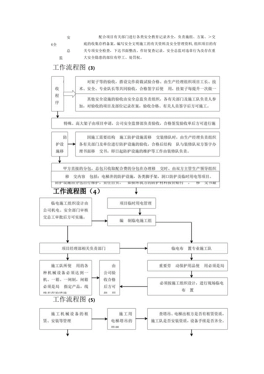 文明施工安全管理流程图（9页）.docx_第2页