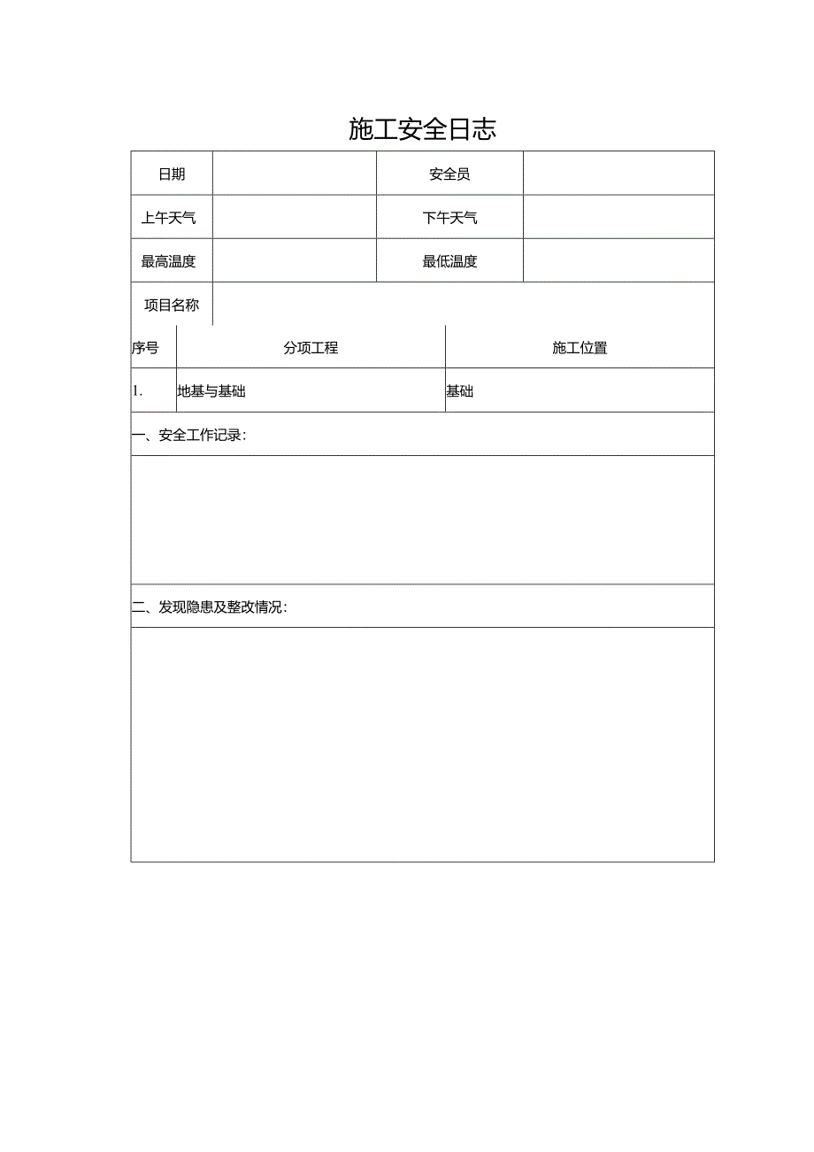 施工安全日志.docx_第2页