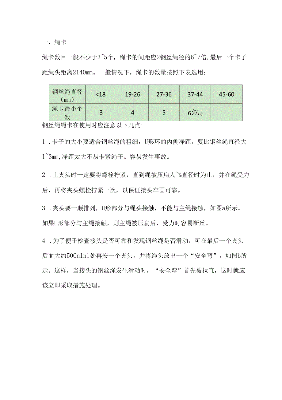 钢丝绳的端部配件使用规定.docx_第1页