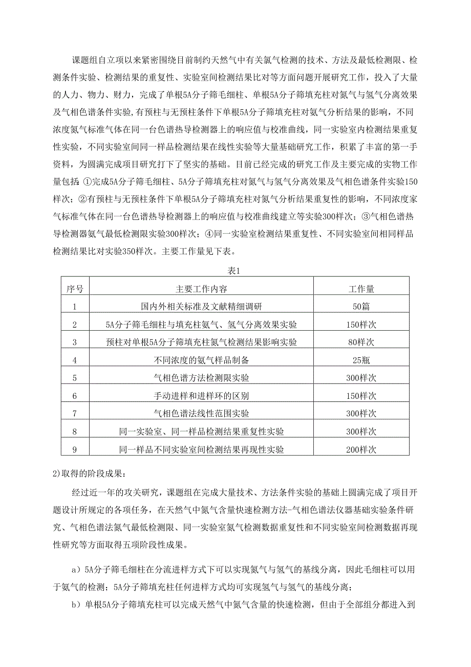 天然气 用气相色谱法测定组成和计算相关不确定度 第7部分：用两根填充柱快速测定氦气含量编制说明.docx_第3页