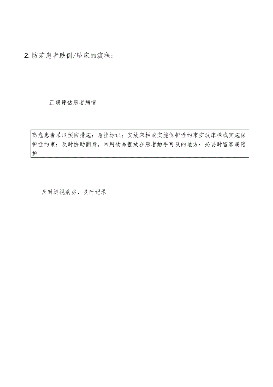 防范患者跌倒、坠床的预案和流程.docx_第2页