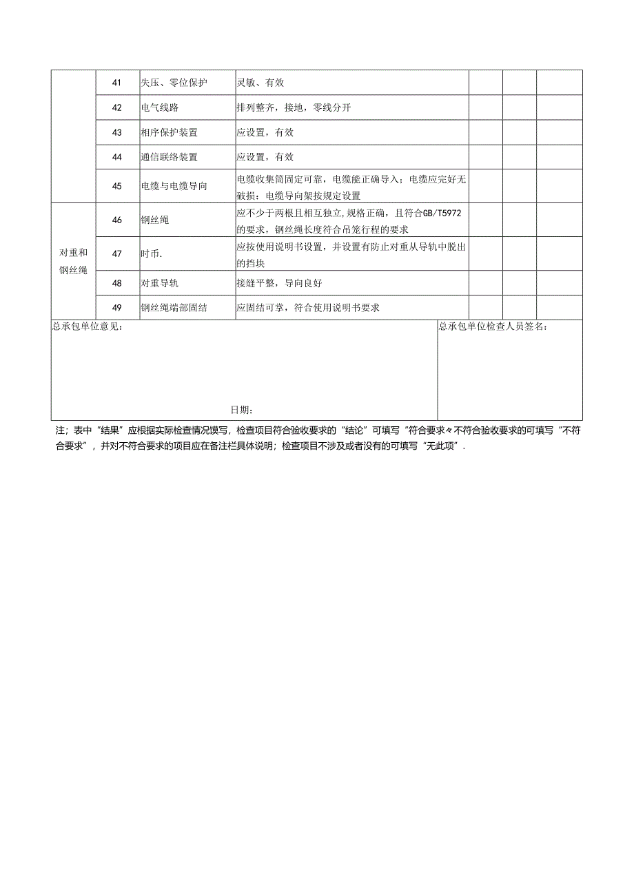 施工升降机定期检查表.docx_第3页