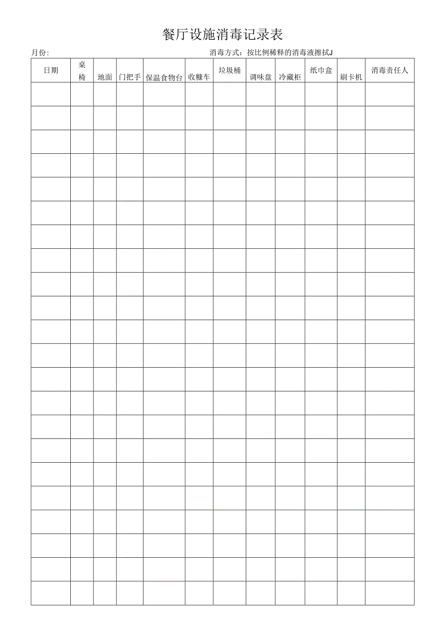 餐厅设施消毒记录表.docx_第1页
