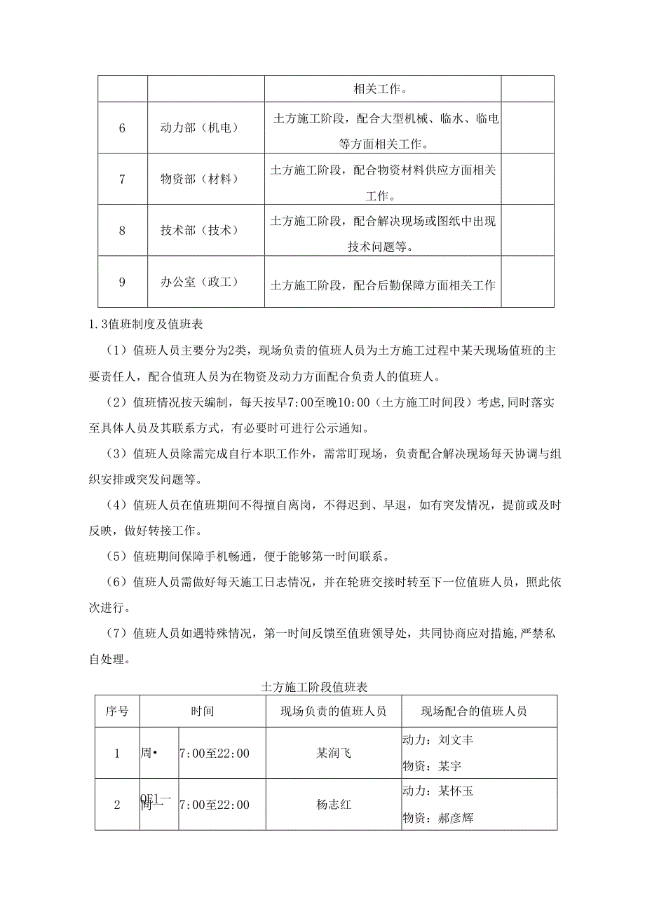 土方施工专项实施方案.docx_第2页