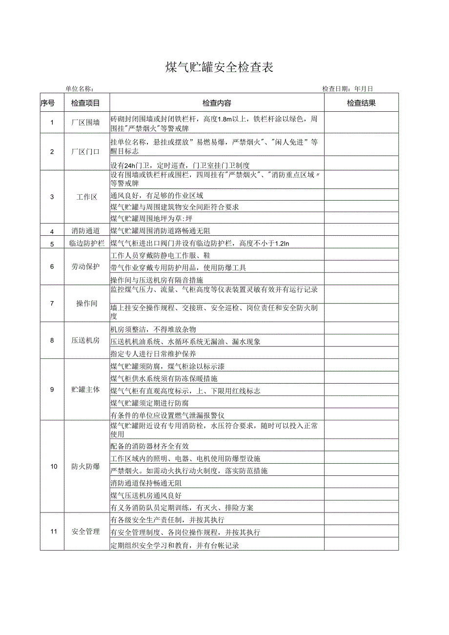 煤气贮罐安全检查表.docx_第1页