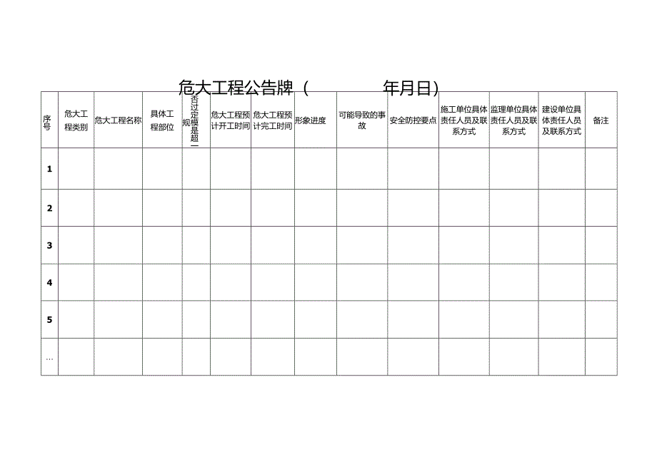 危大工程公告牌.docx_第1页