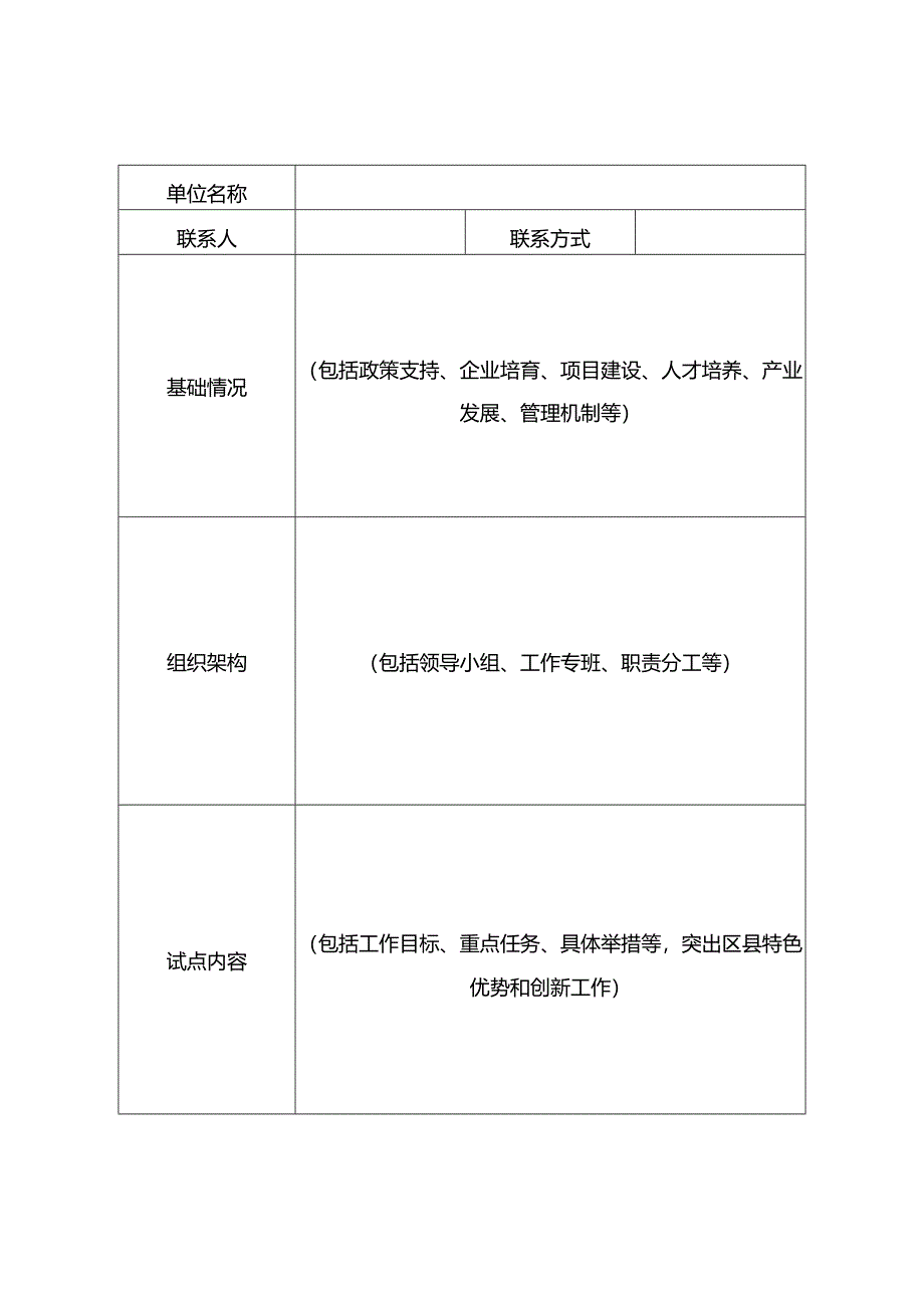 重庆市智能建造试点区县申报表.docx_第3页