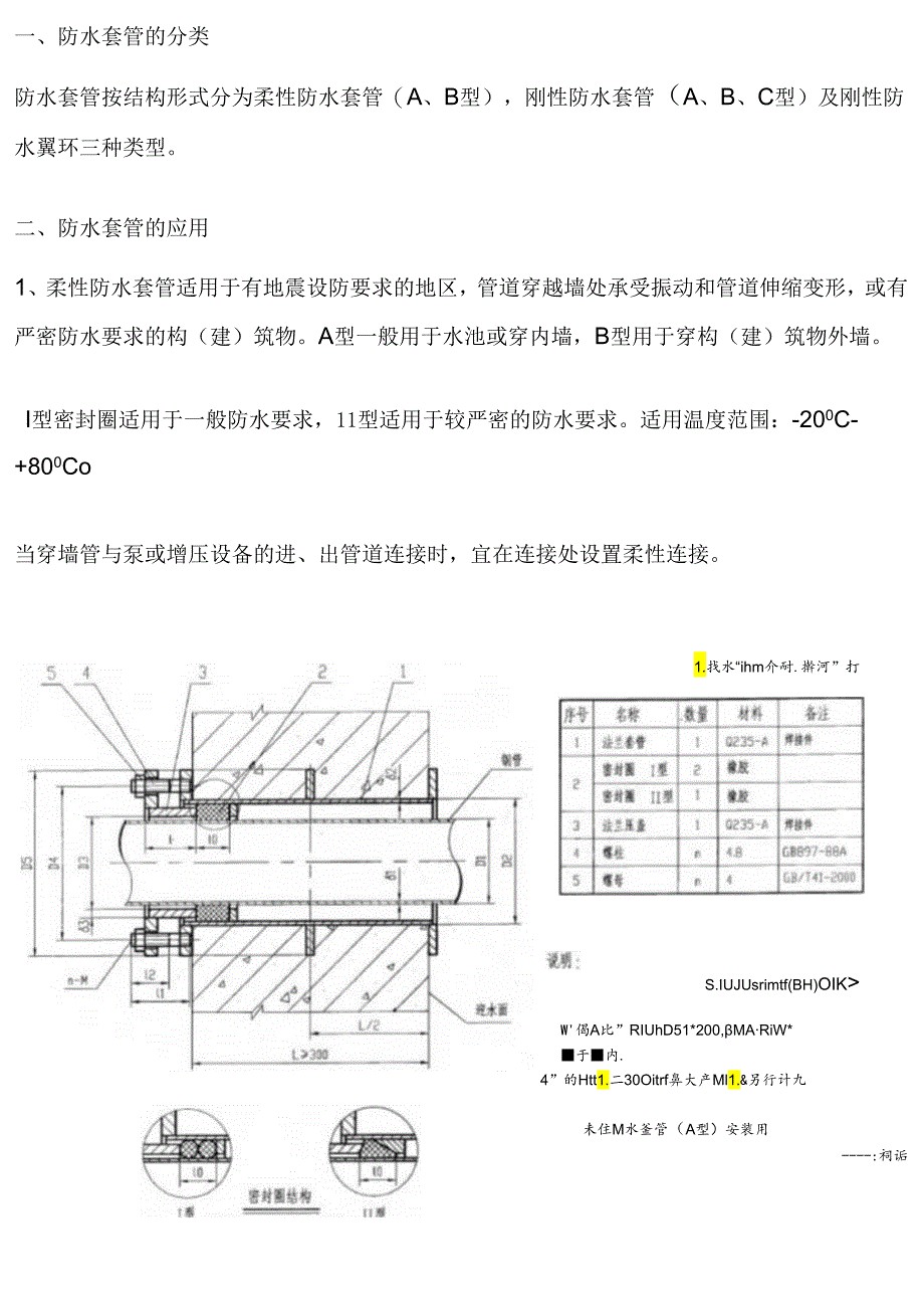 防水套管的分类与应用.docx_第1页