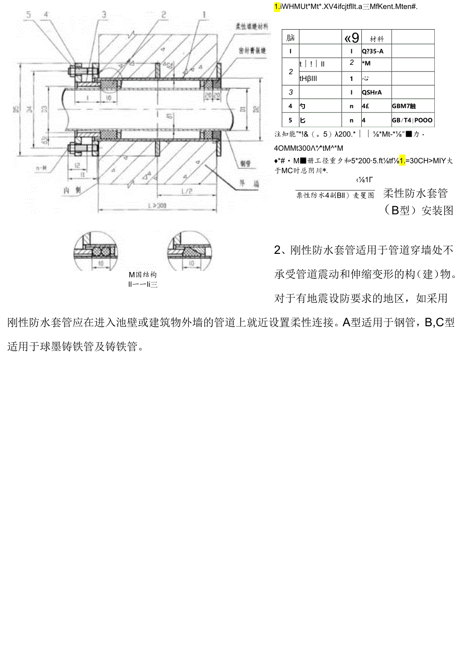 防水套管的分类与应用.docx_第2页