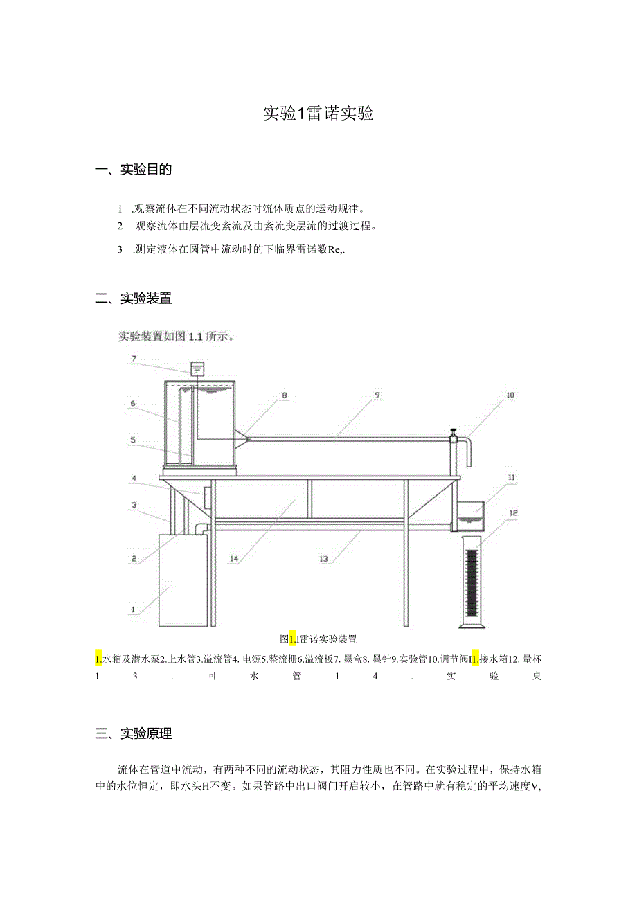 贵州大学能源动力工程《流体力学》专业基础实验.docx_第2页