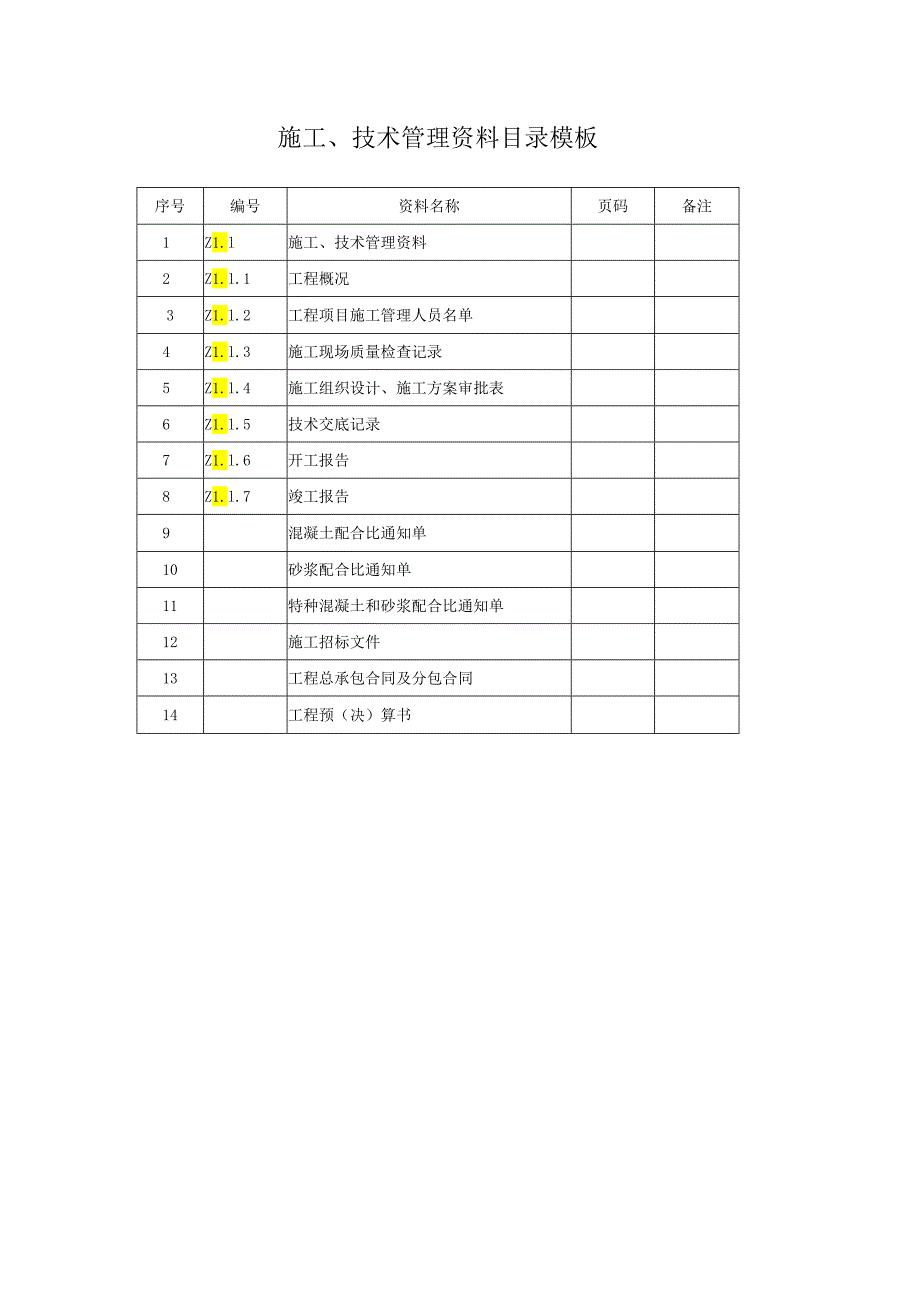 施工、技术管理资料目录模板.docx_第1页