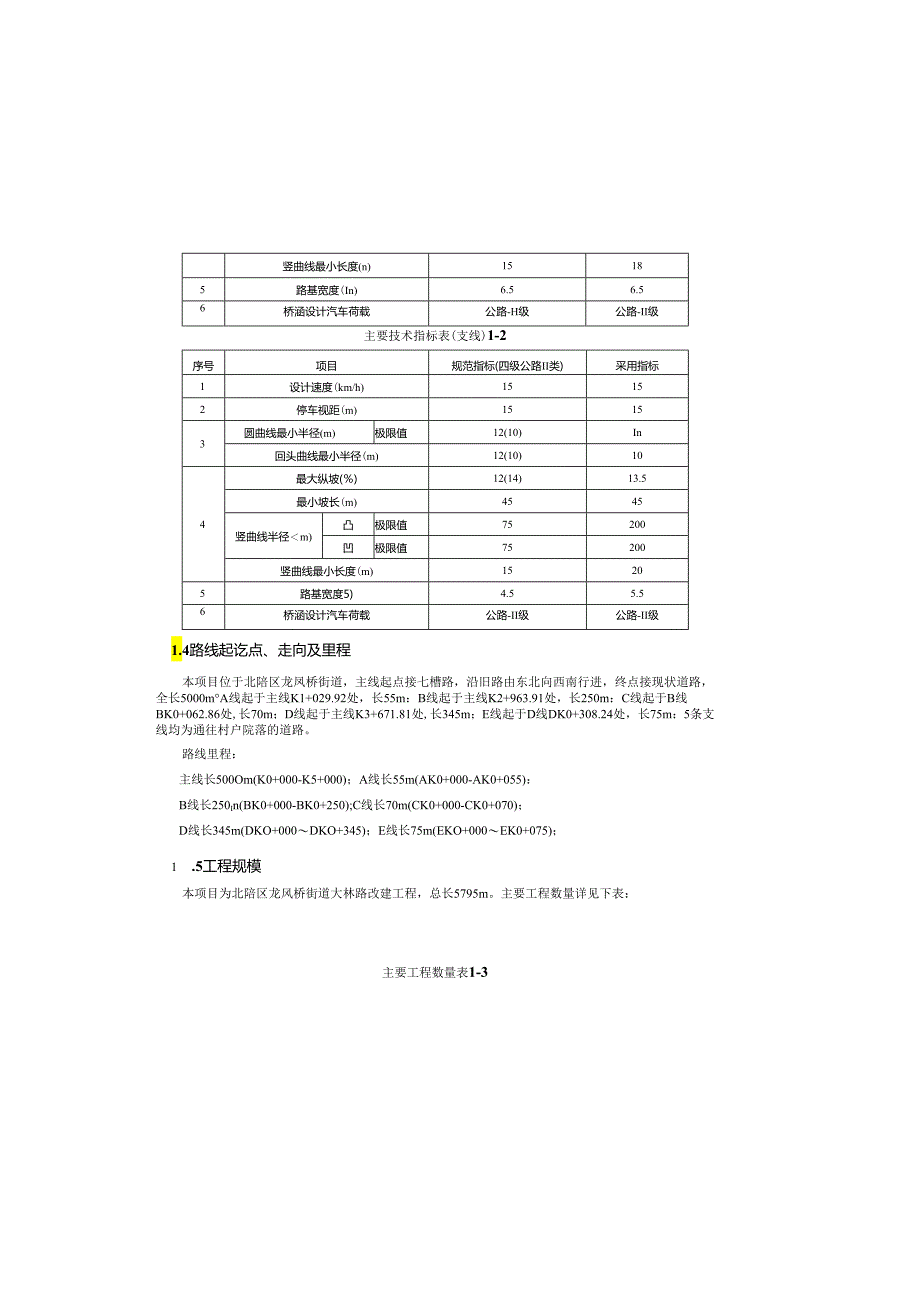 大林路改建工程说明书.docx_第1页