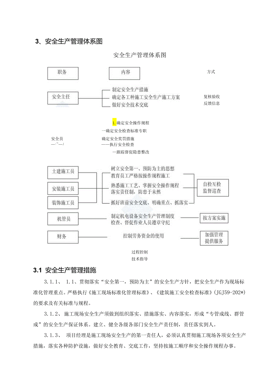 安全文明专项方案.docx_第3页