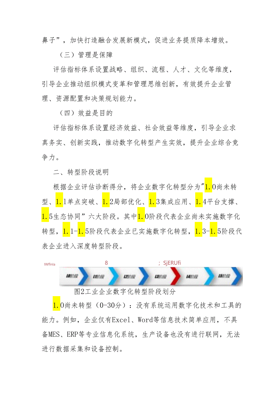 山东省工业企业数字化转型水平评估指标体系（2024年版）.docx_第2页