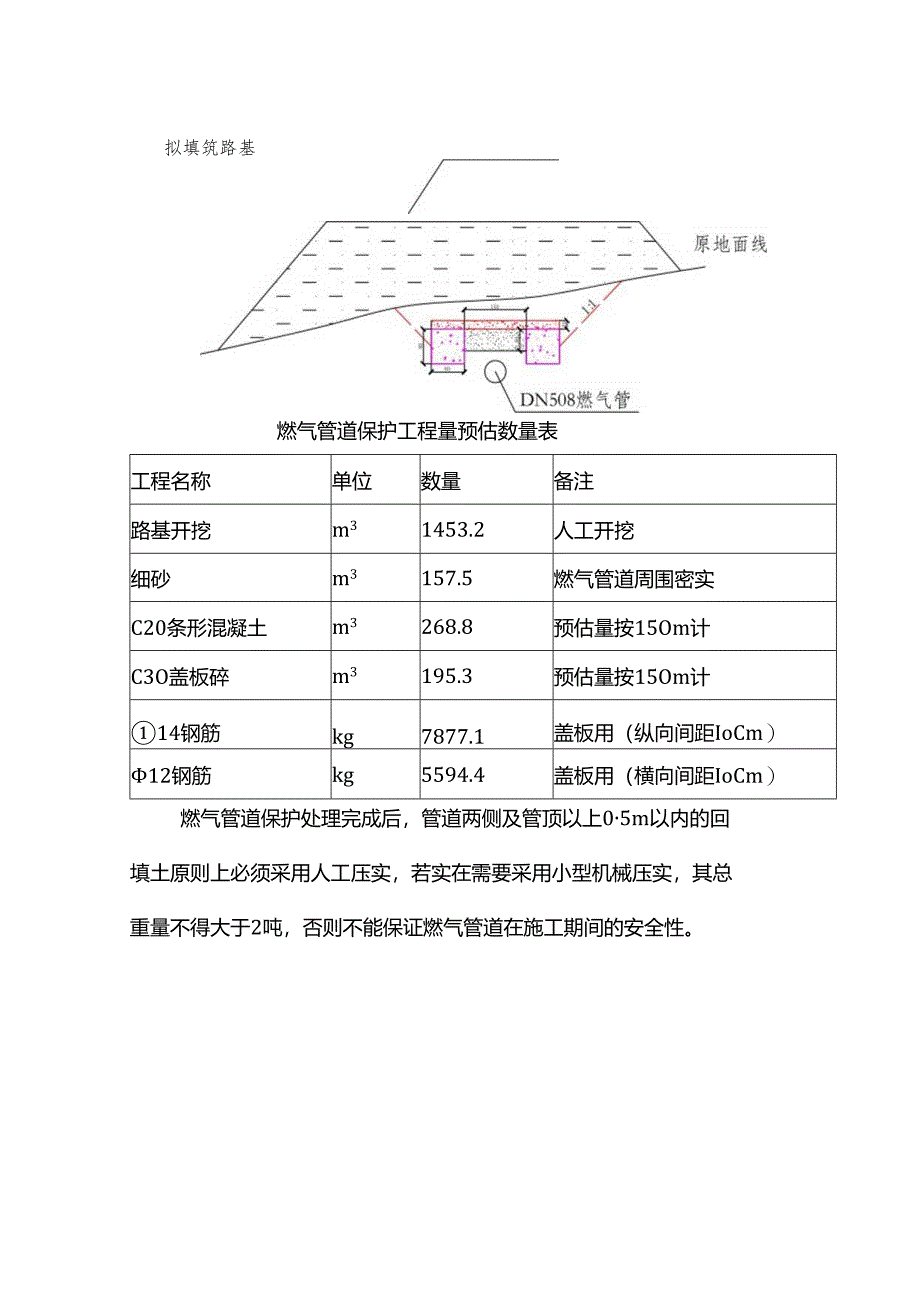 天燃气管道保护方案.docx_第2页