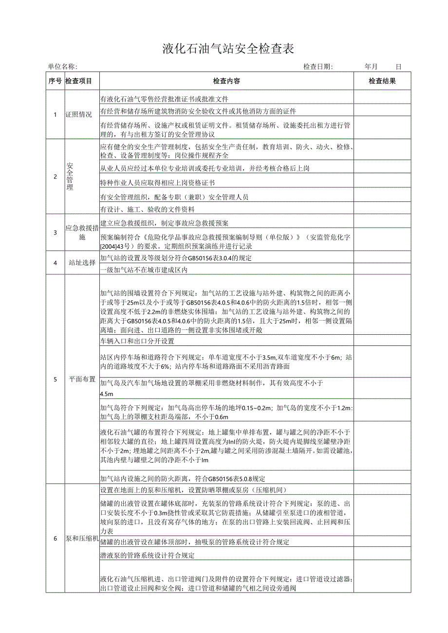 液化石油气站安全检查表.docx_第1页