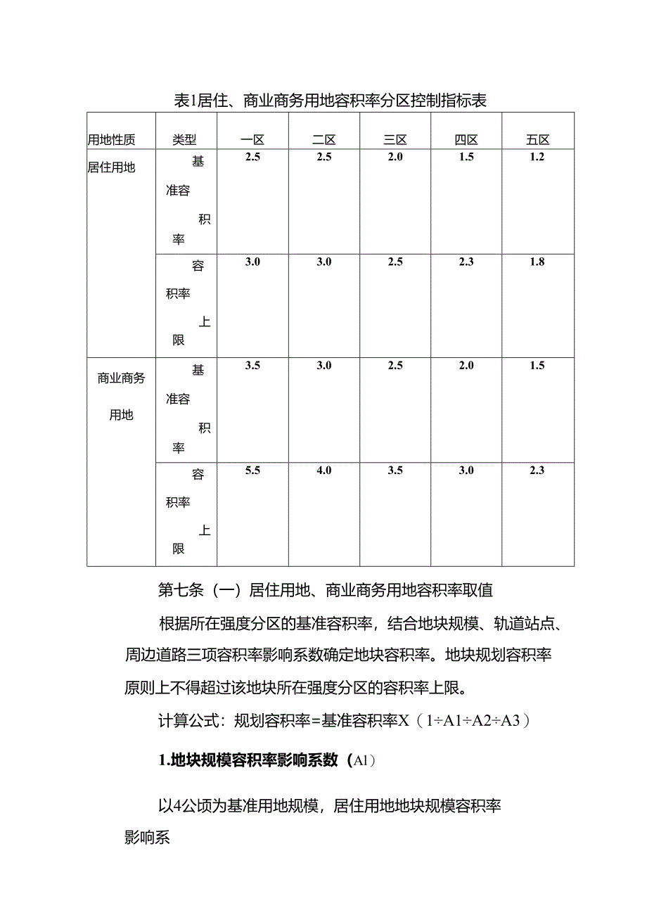 重庆市中心城区强度高度密度管理办法.docx_第3页