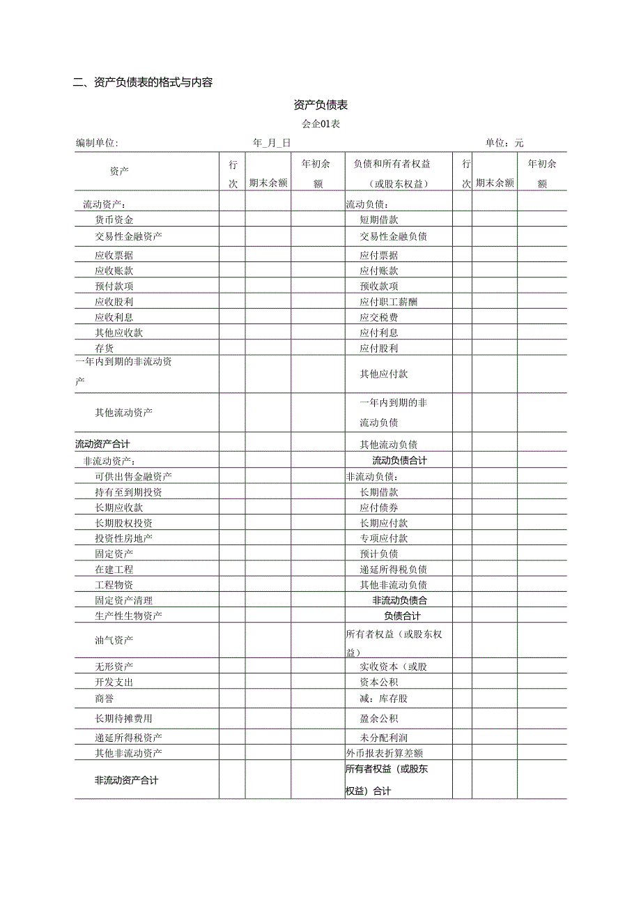 电力公司会计核算财务报表编制规则办法.docx_第3页