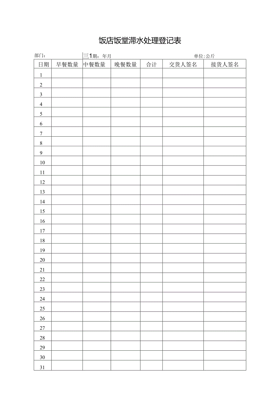 饭店饭堂潲水处理登记表.docx_第1页