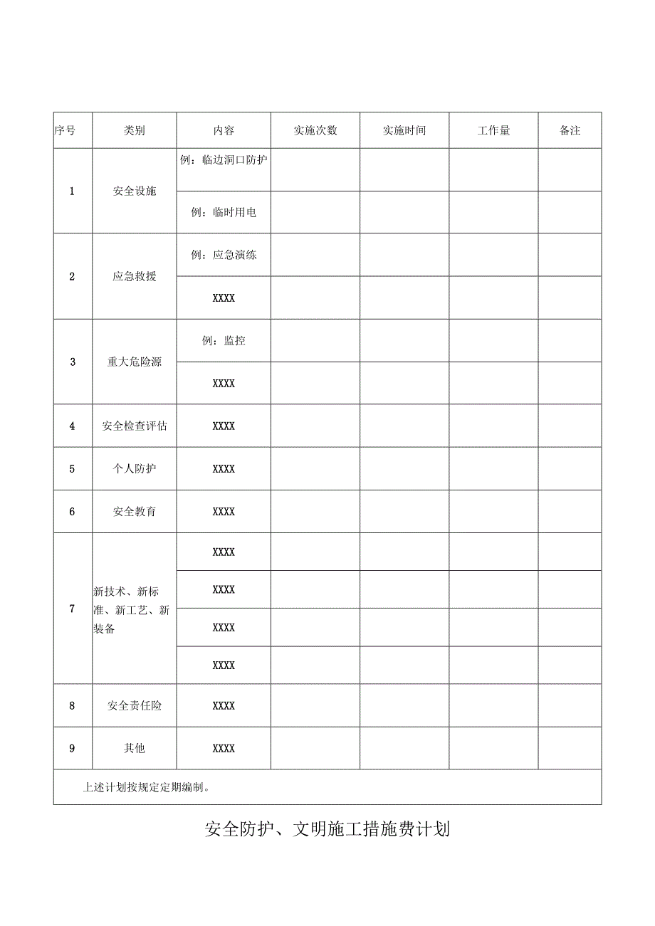 安全防护、文明施工措施费计划.docx_第1页