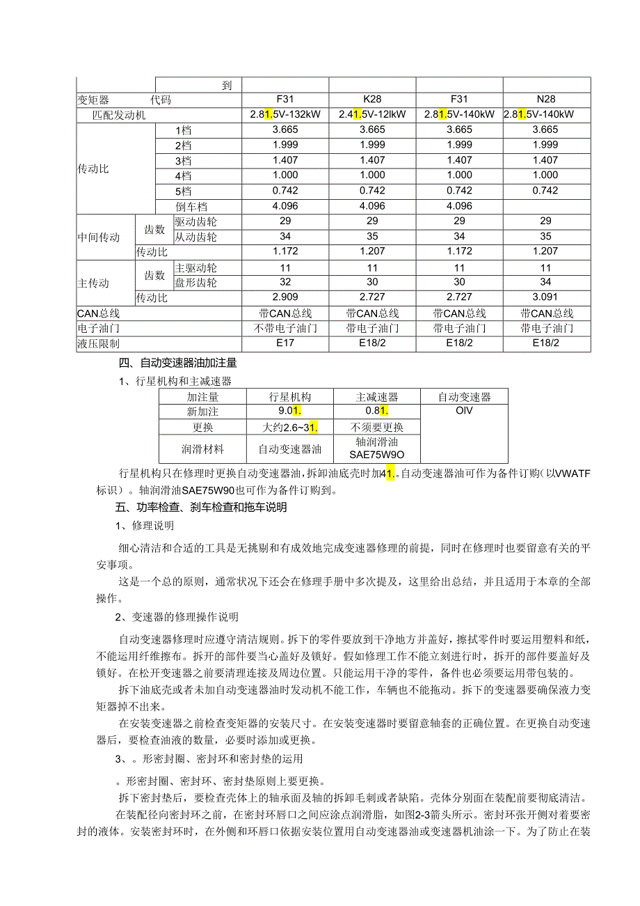 01V型自动手动一体式变速器的检修.docx_第2页