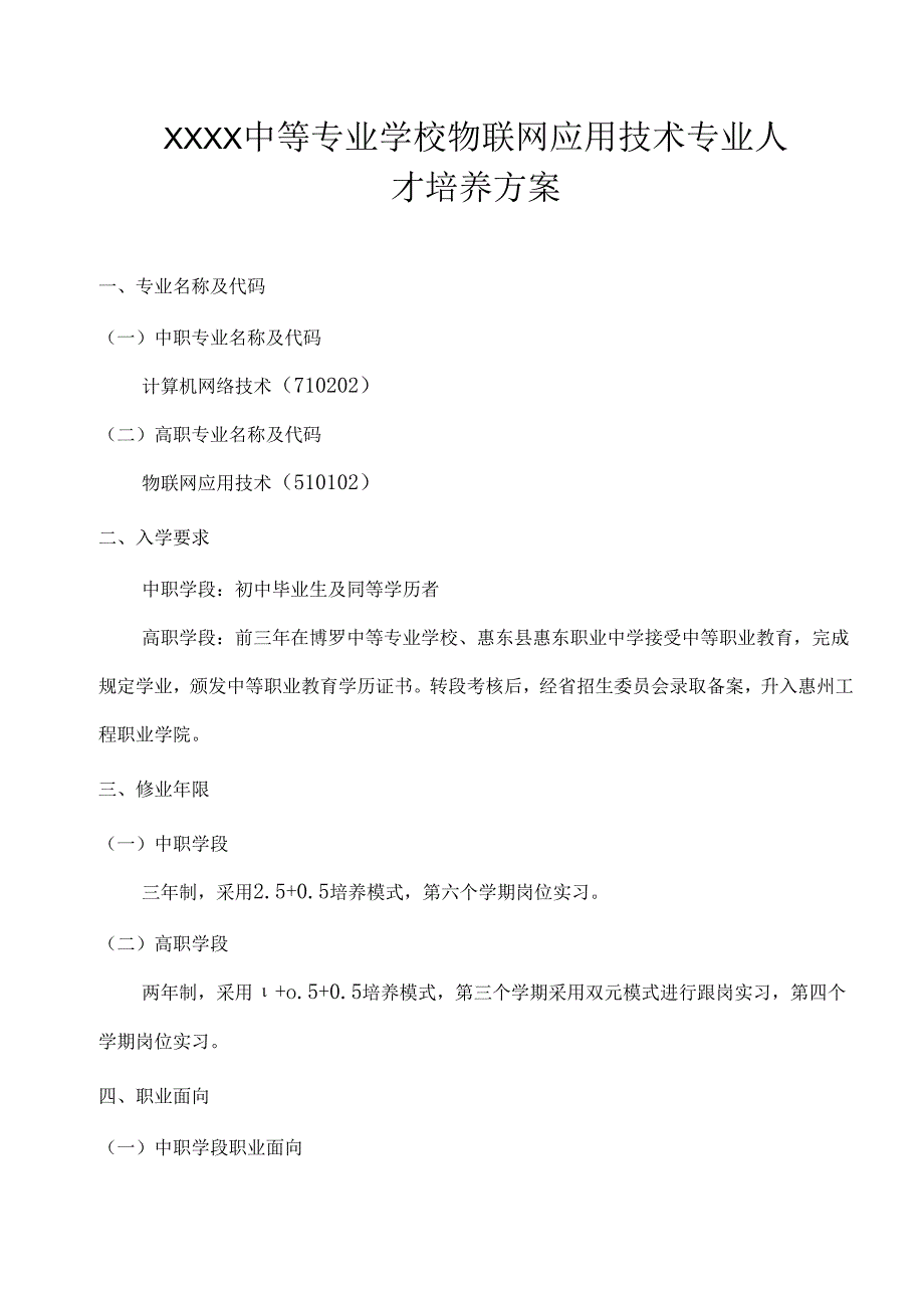 中等专业学校物联网应用技术专业人才培养方案.docx_第1页