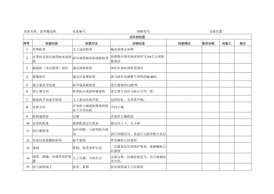 单机试车检查、联动试车确认表.docx_第2页