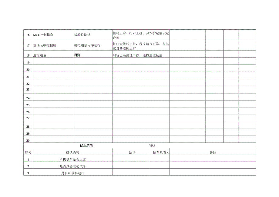 单机试车检查、联动试车确认表.docx_第3页