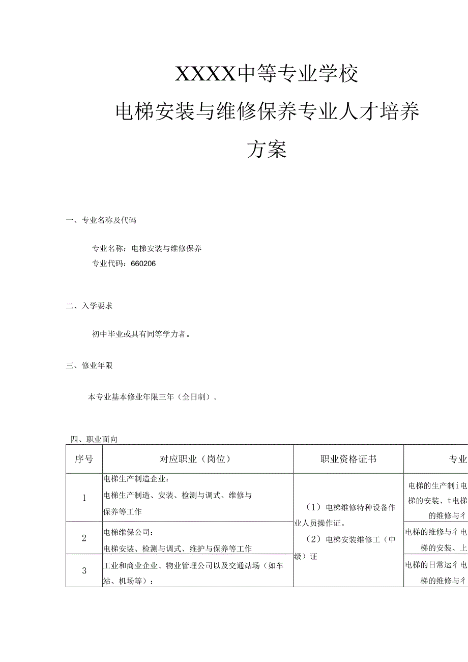 中等专业学校电梯安装与维修保养专业人才培养方案.docx_第1页