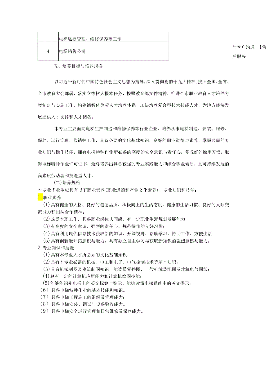 中等专业学校电梯安装与维修保养专业人才培养方案.docx_第2页