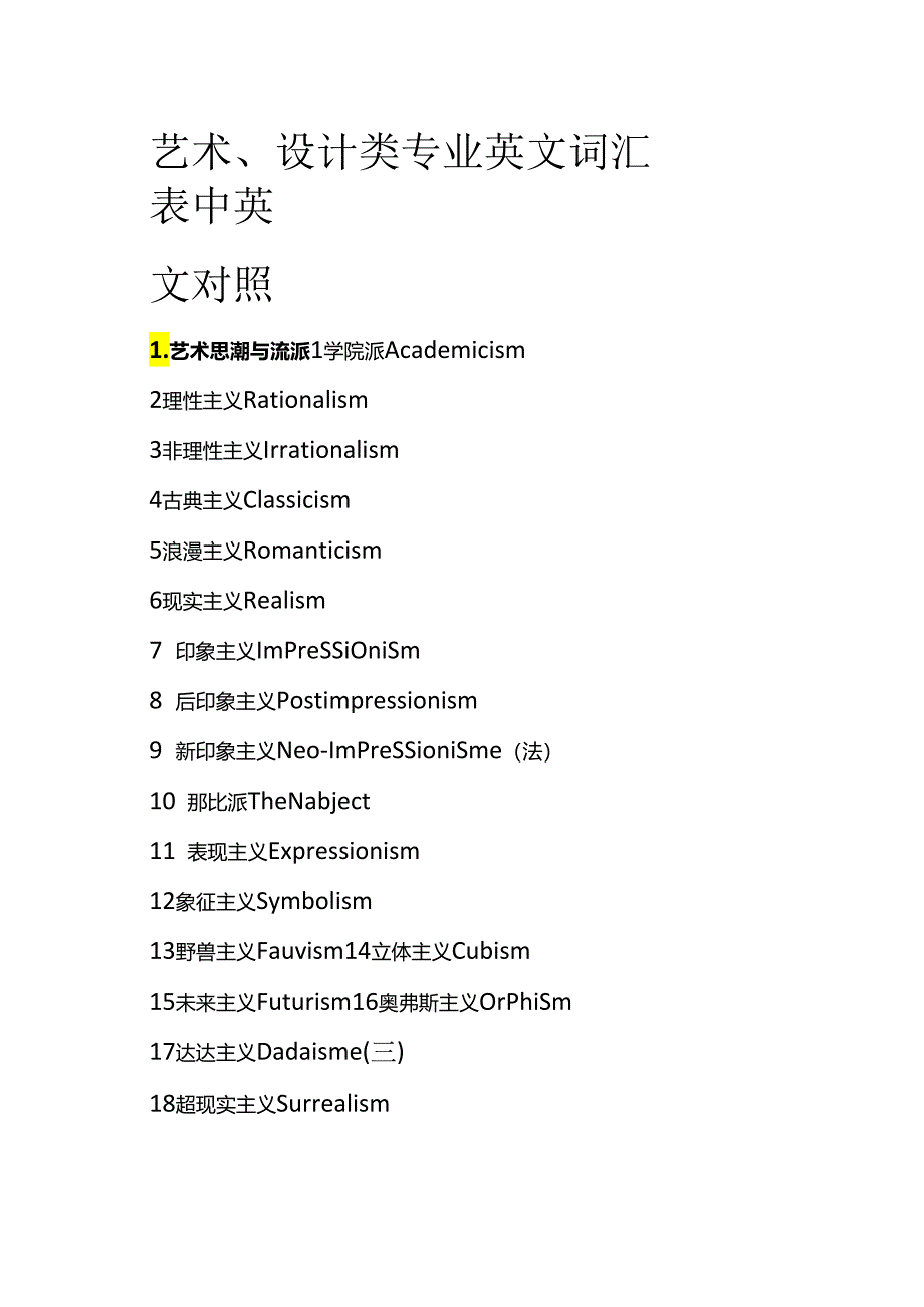 艺术、设计类专业英文词汇表中英文对照全套.docx_第1页