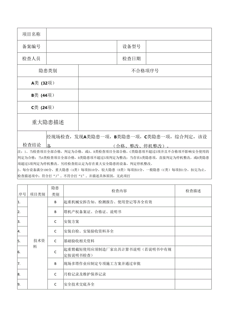 塔式起重机安全检查报告.docx_第2页