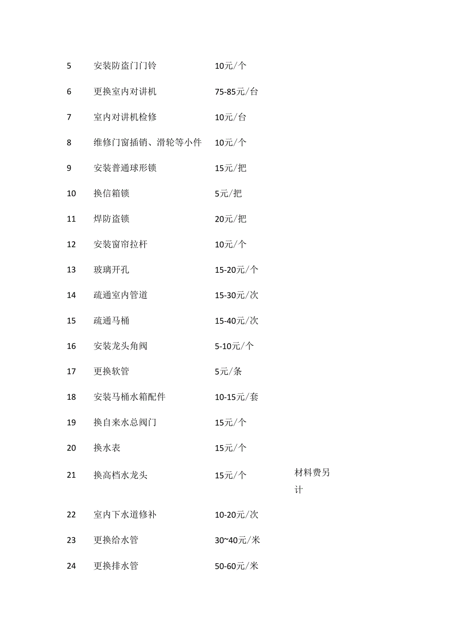 物业公司维修有偿服务收费全套.docx_第2页